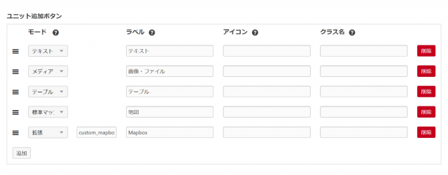 管理ページ > カスタマイズ管理 > コンフィグ > エントリー > 編集設定 > ユニット追加ボタン